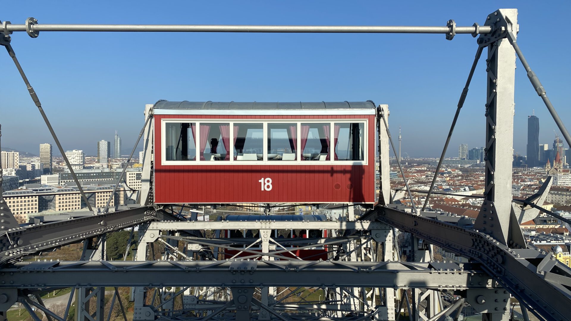 Mehr über den Artikel erfahren Wien in 360° – Prater