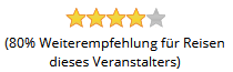 Bewertung