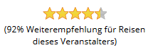 Bewertung
