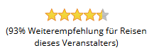 Bewertung